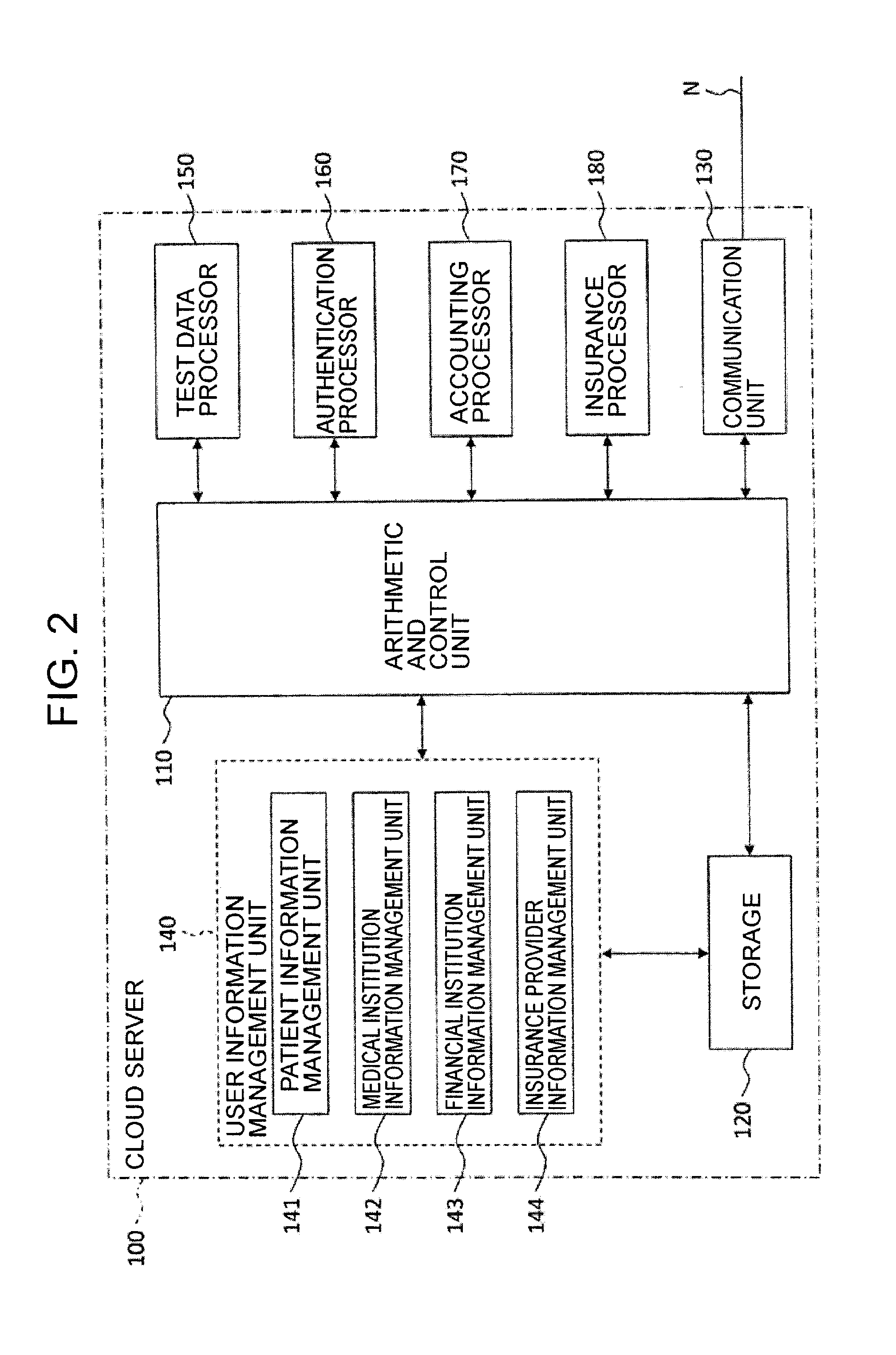 Patient management system and patient management server