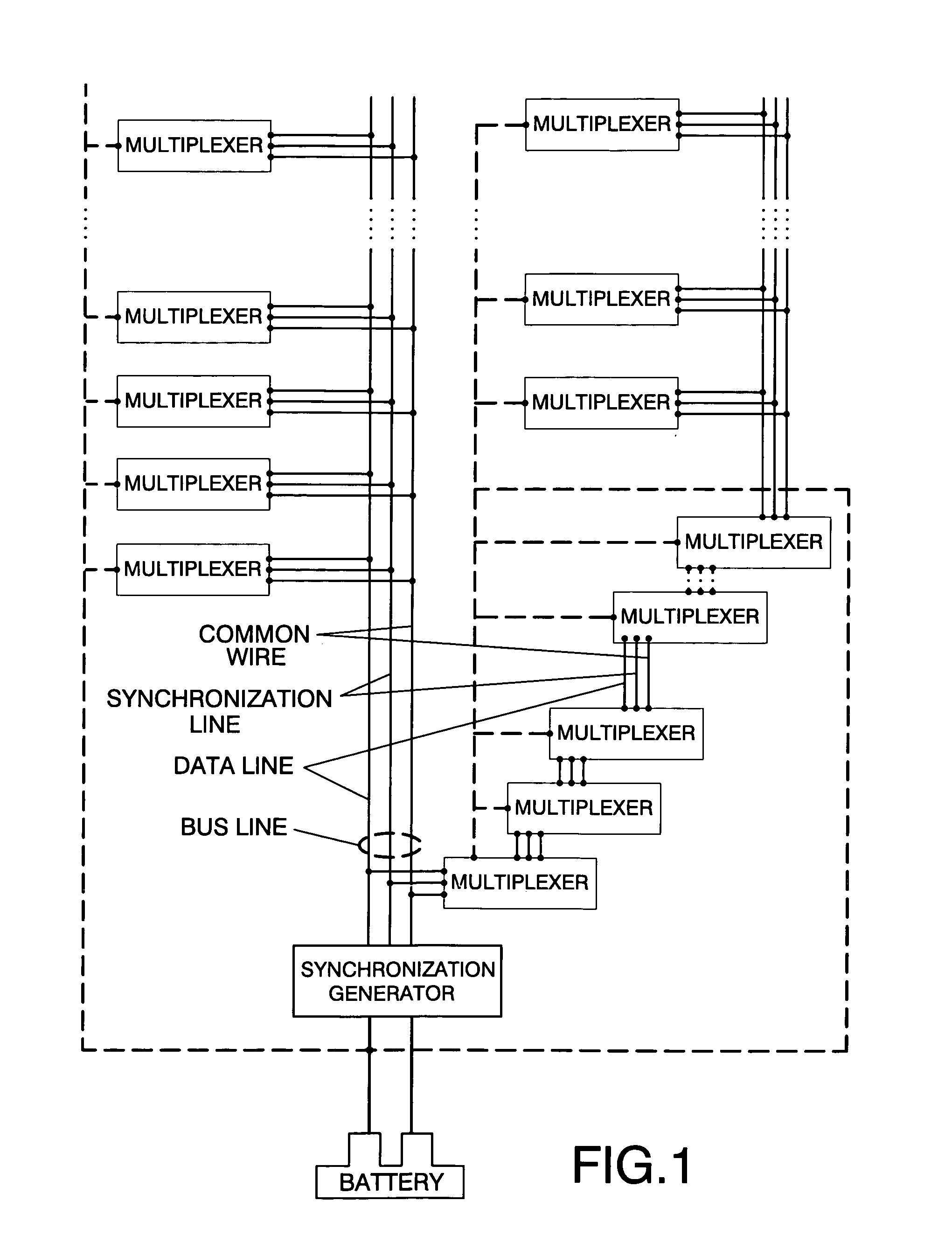 Digital wiring system for vehicles