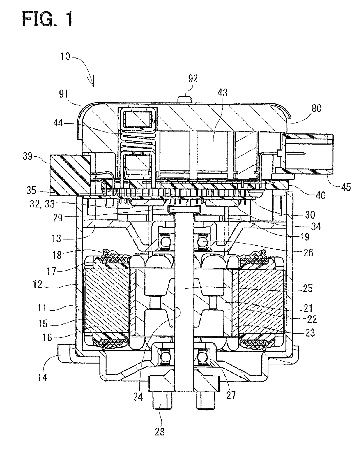 Motorized equipment