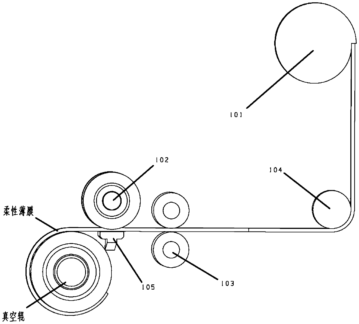 A sheet-by-sheet transfer device suitable for rolling flexible electronic devices