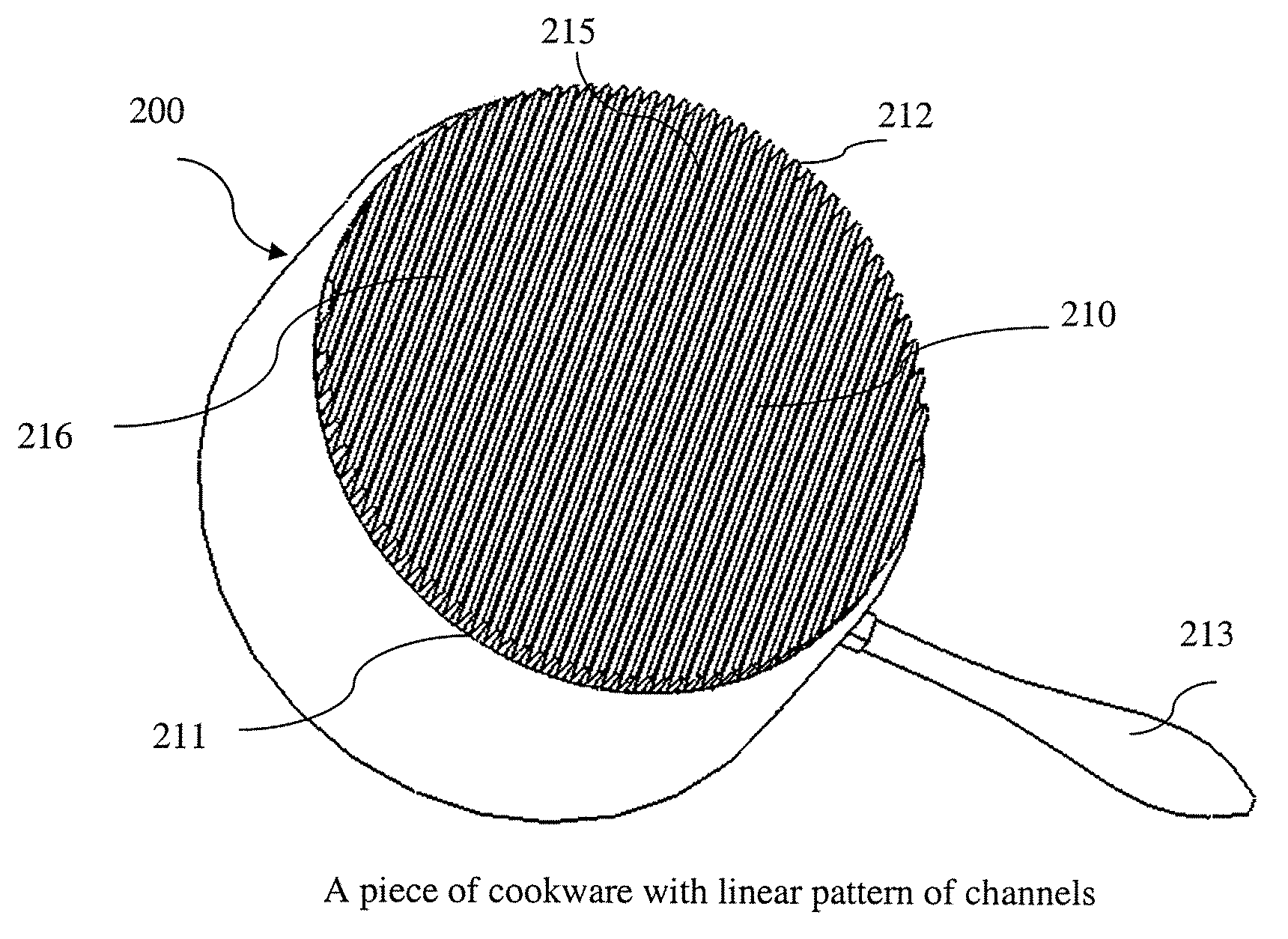 Methods of making energy efficient cookware