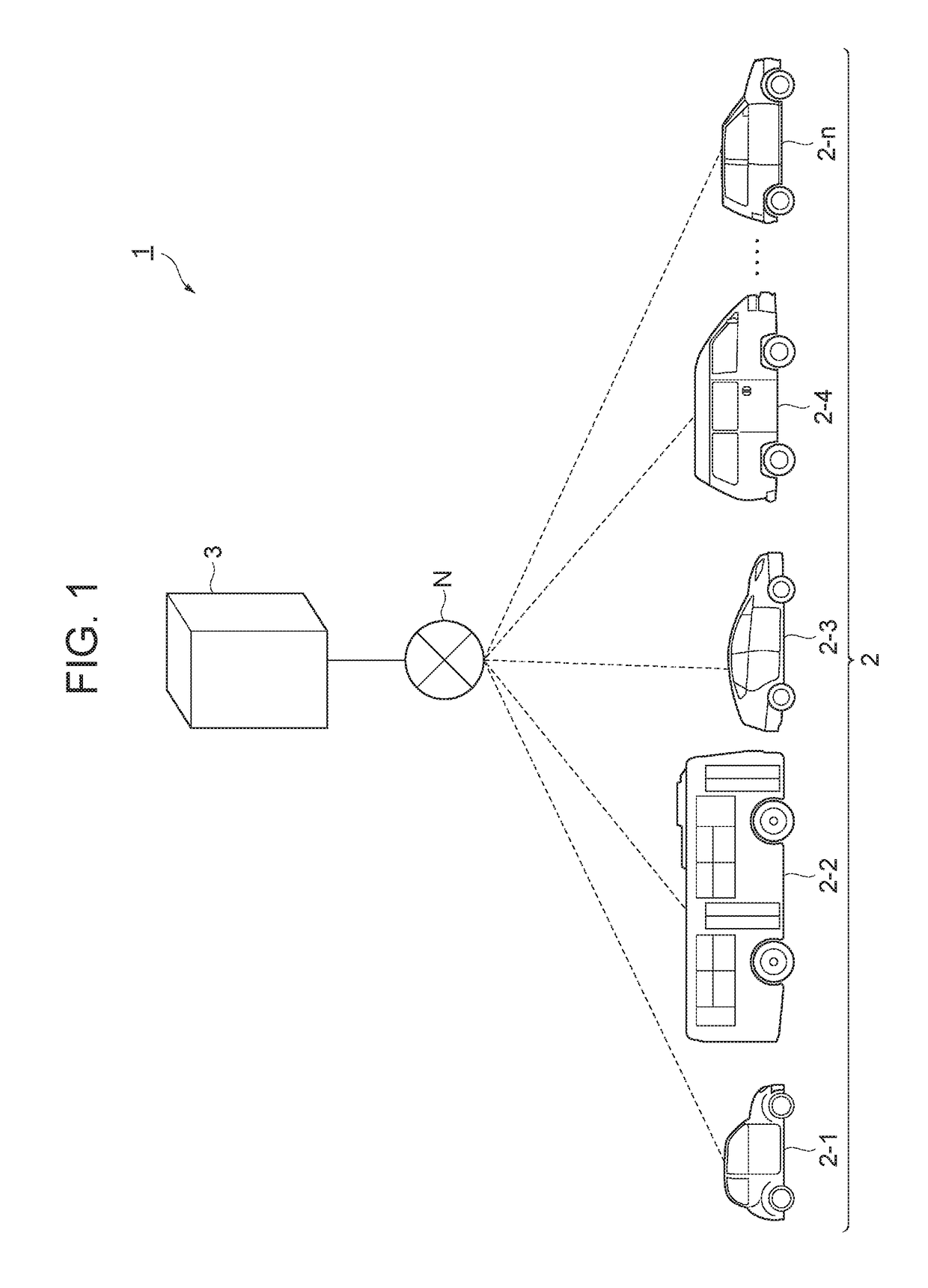 Information processing apparatus