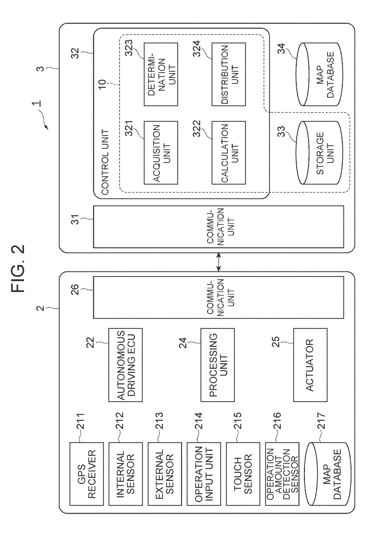 Information processing apparatus