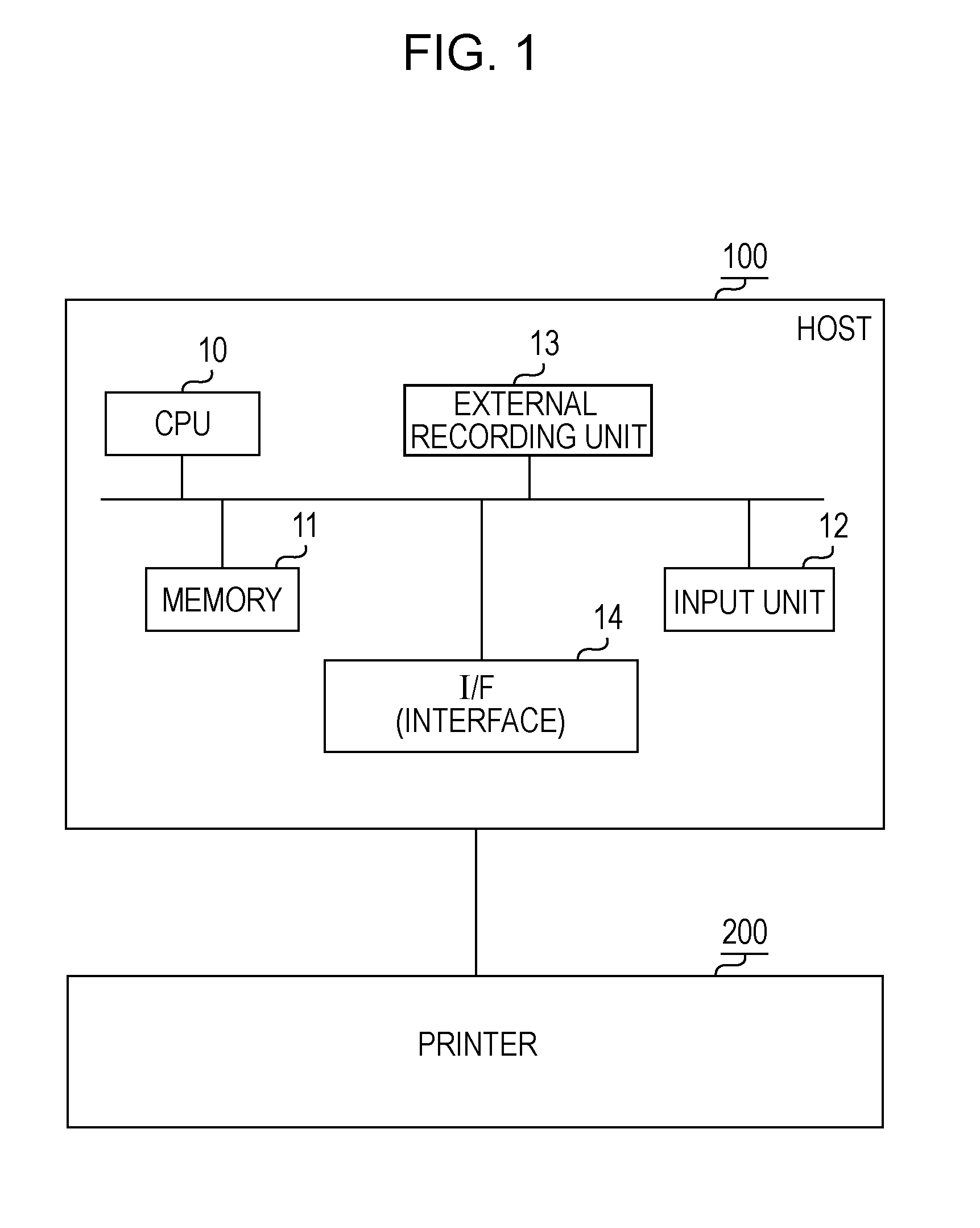 Ink-jet recording device, image-processing device, and image processing method