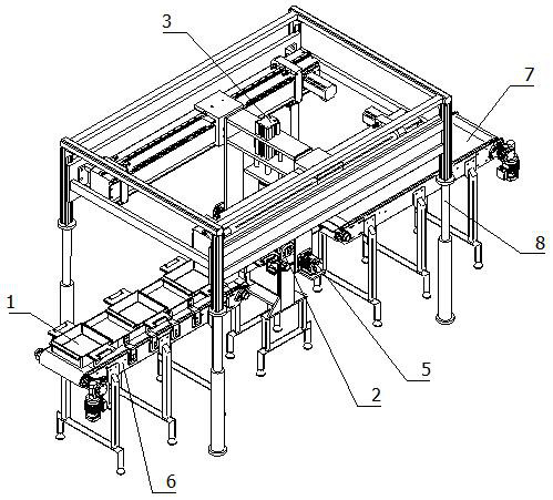 A kind of packaging equipment for automatic flipping and demoulding for food processing