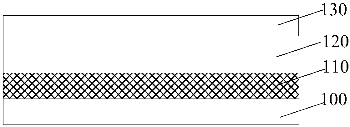 Optical fingerprint sensor module and forming method thereof