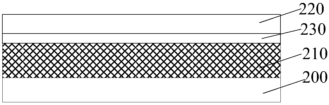 Optical fingerprint sensor module and forming method thereof