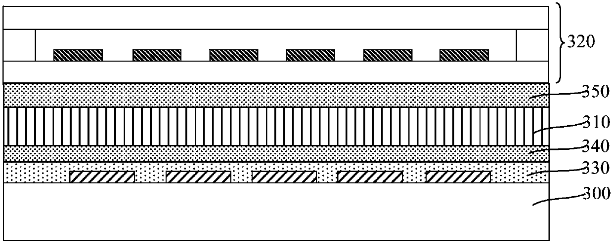 Optical fingerprint sensor module and forming method thereof