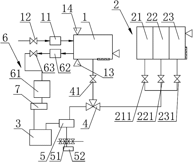 Pathological tissue dehydrator with automated valve channel system