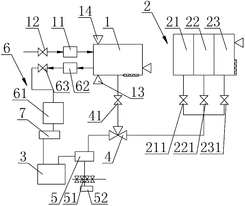 Pathological tissue dehydrator with automated valve channel system