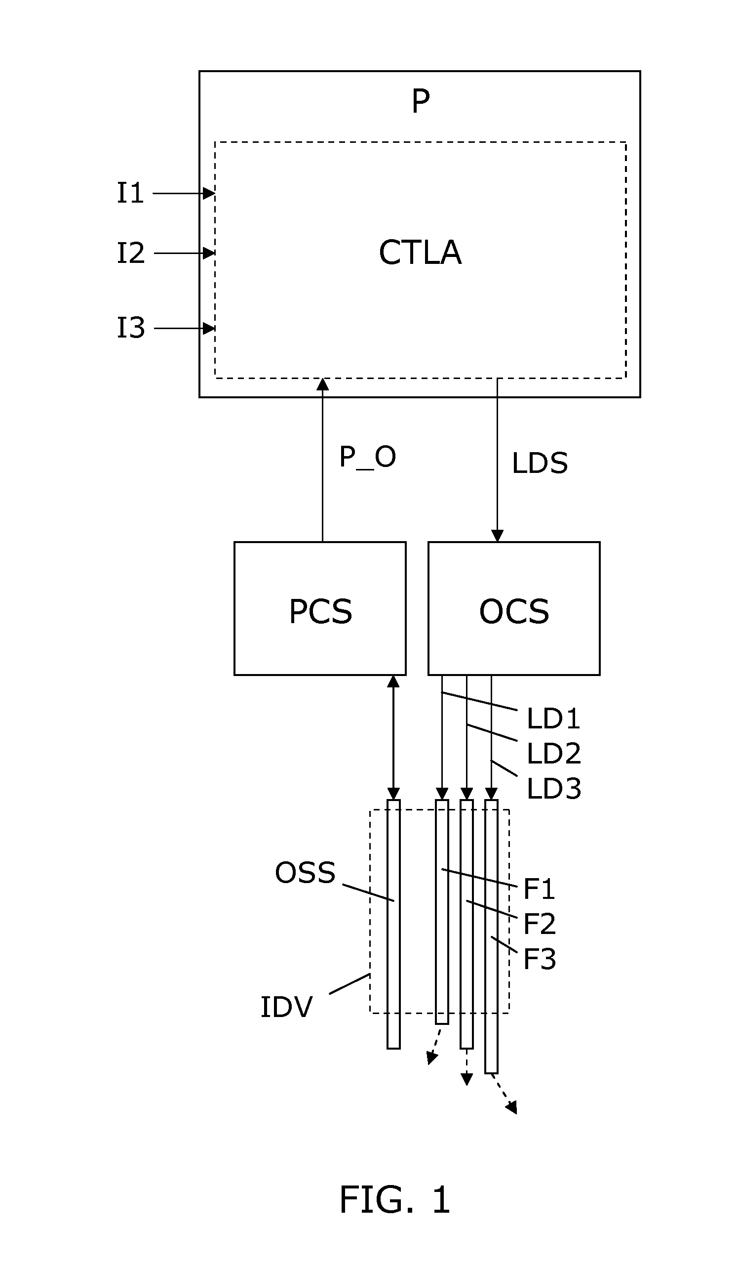 Guided photodynamic therapy