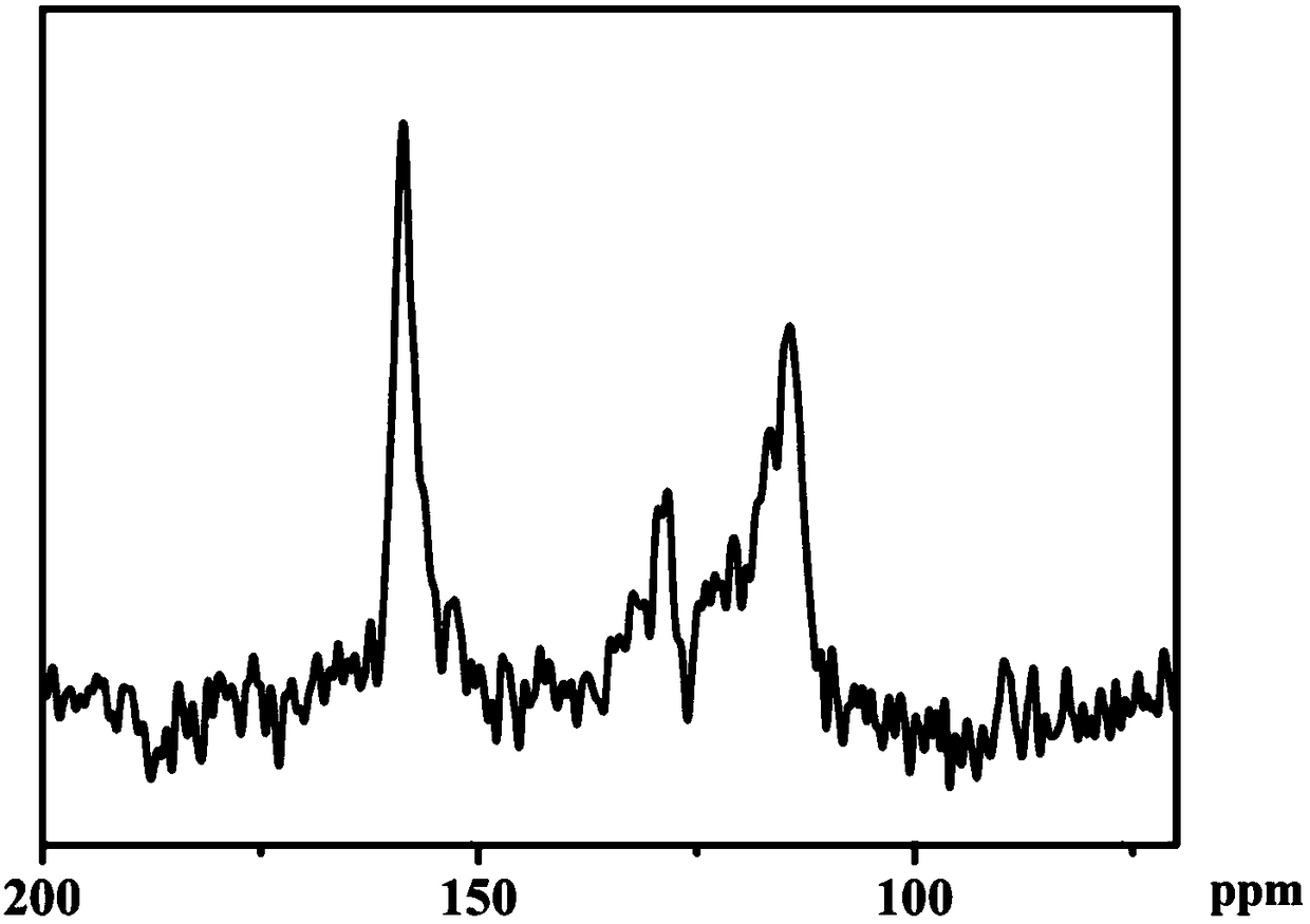 Two-dimensional metalloporphyrin-based COF (chip on film) material as well as film preparation method and application