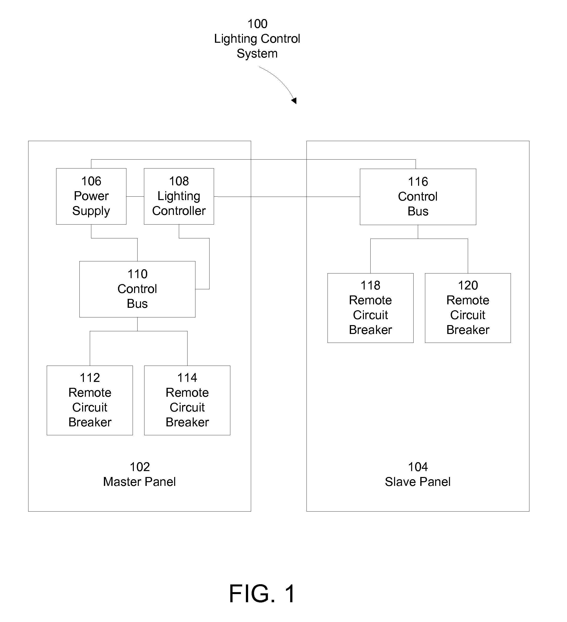 Apparatus and method for remote configuration of common objects across lighting controllers