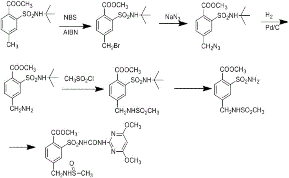 Preparation method of mesosulfuron