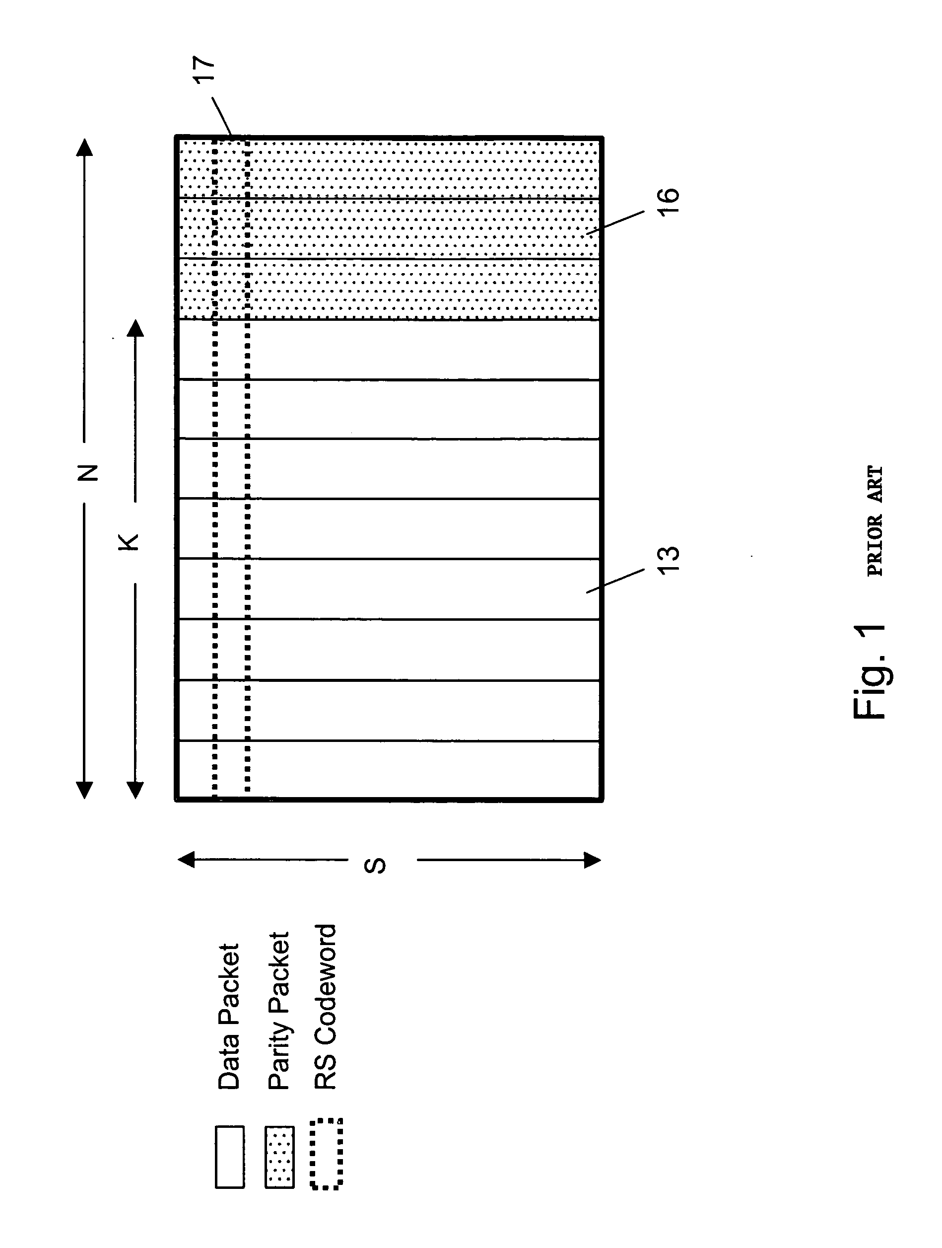 Forming of error correction data