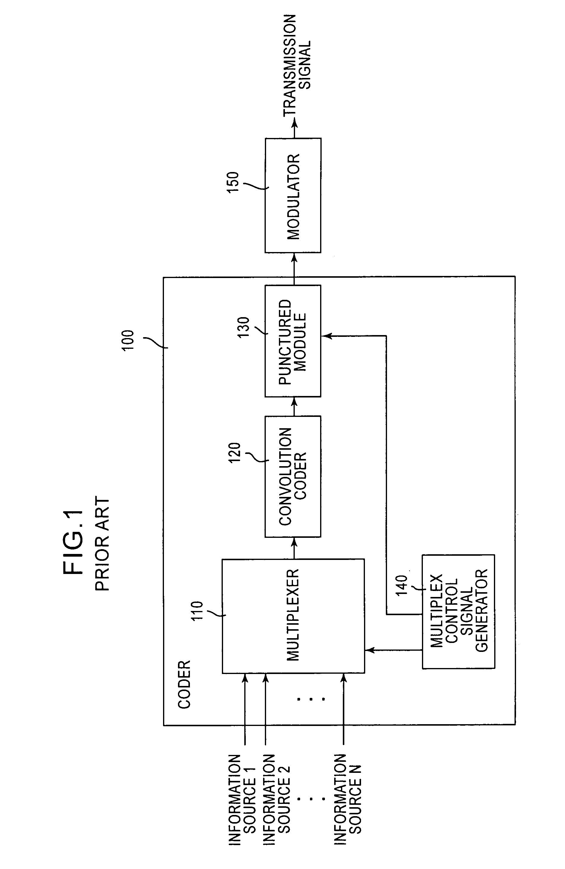Method and apparatus for decoding received data in a communications system