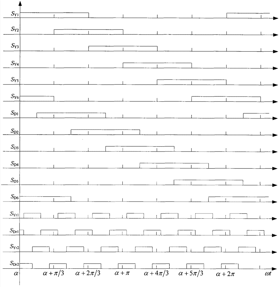 Four-quadrant multilevel current-source converter with main circuit based on thyristor