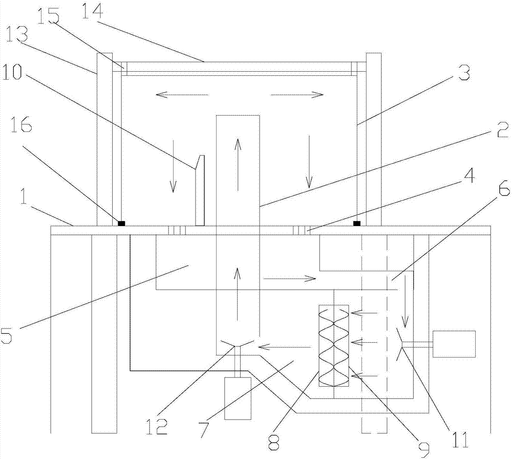 A high-precision high and low temperature constant temperature test device