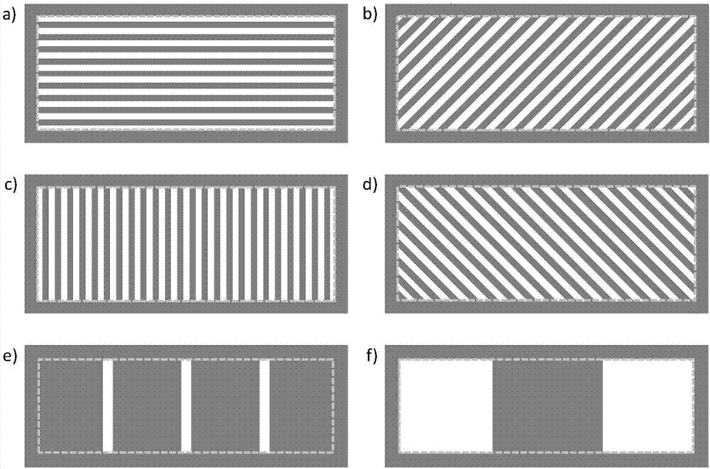 Preparation method of deformation controllable hydrogel actuator