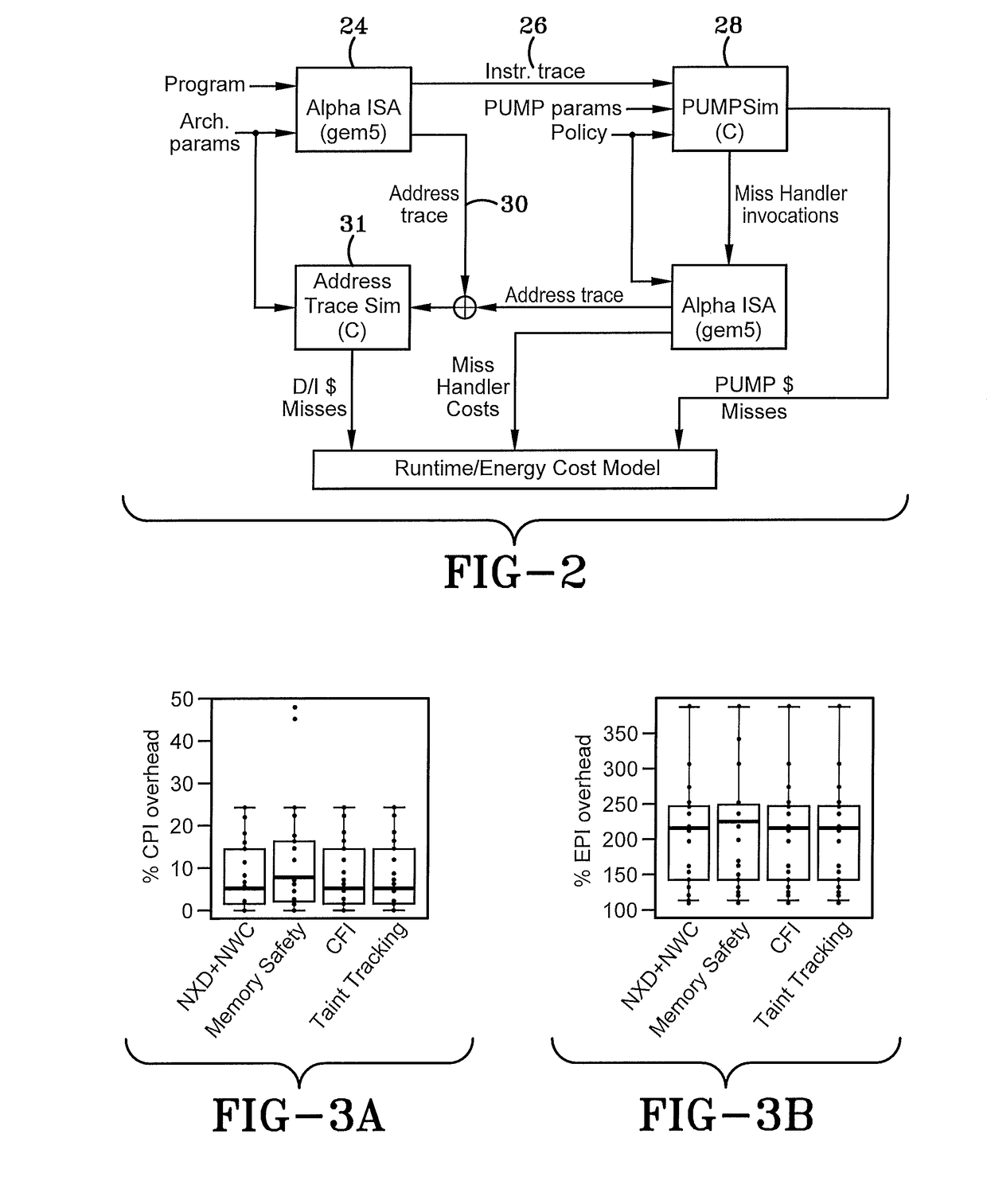 Programmable unit for metadata processing