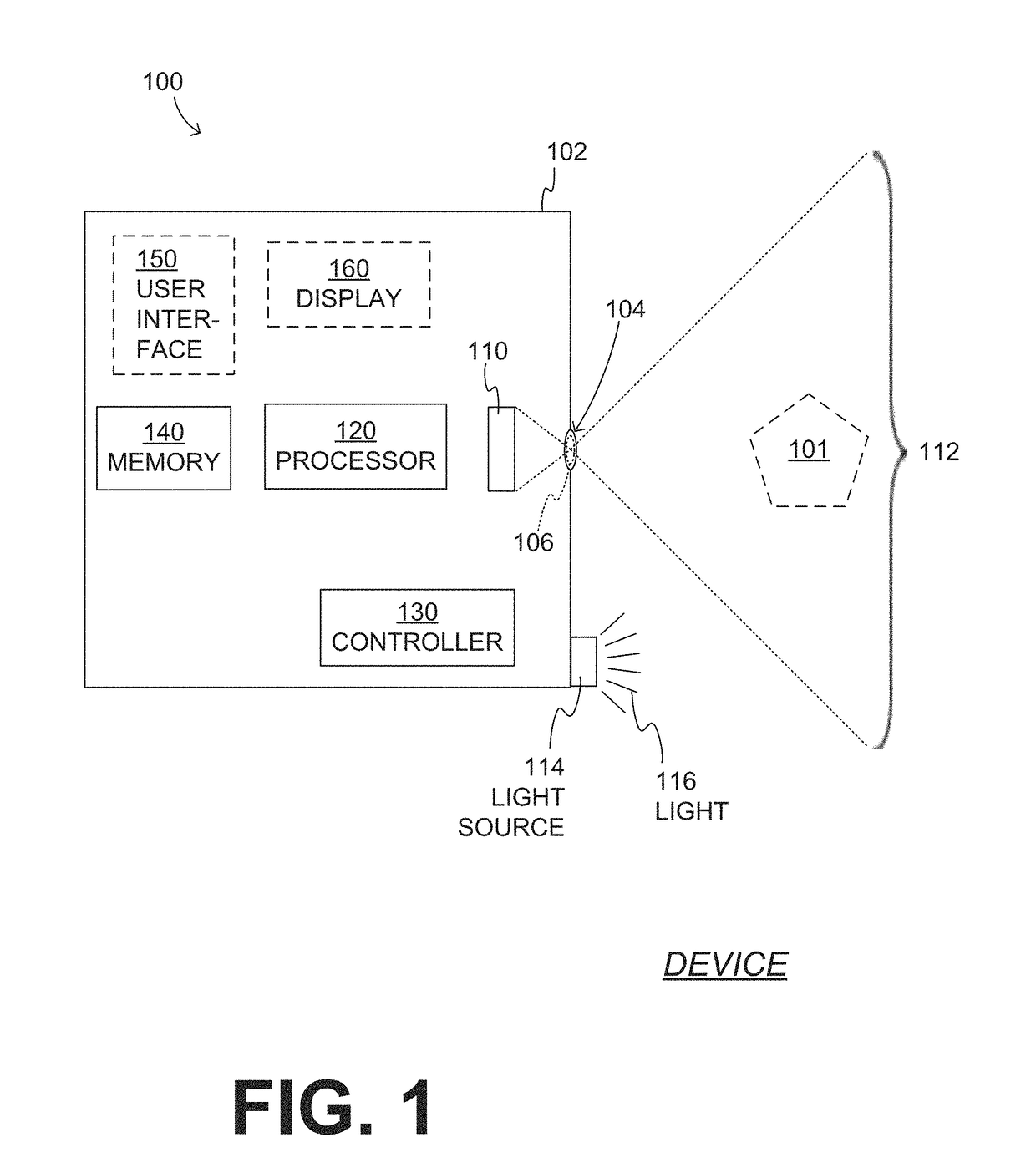 Correction of depth images from T-O-F 3D camera with electronic-rolling-shutter for light modulation changes taking place during light integration