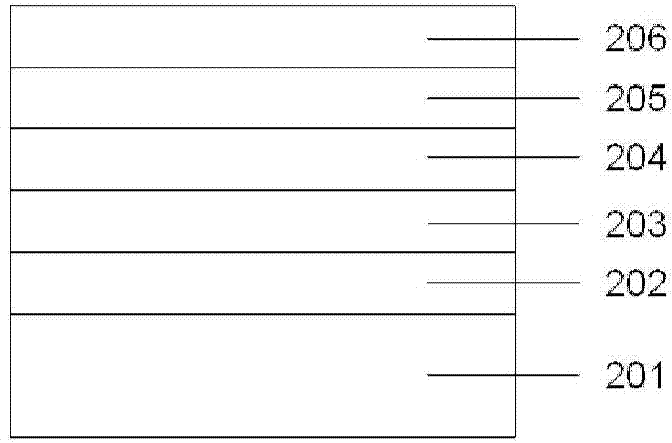 Preparation method of ultraviolet light-emitting diode device