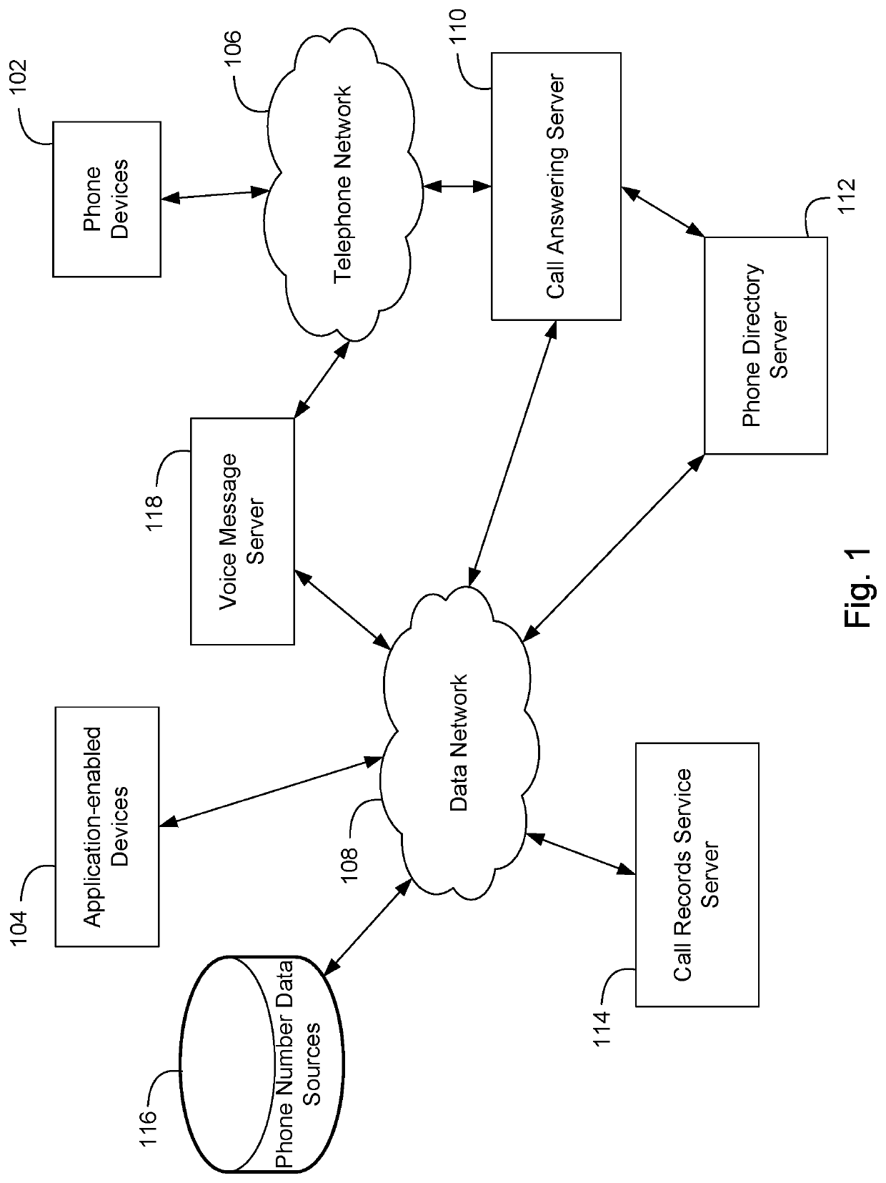 System and method for determining unwanted call origination in communications networks