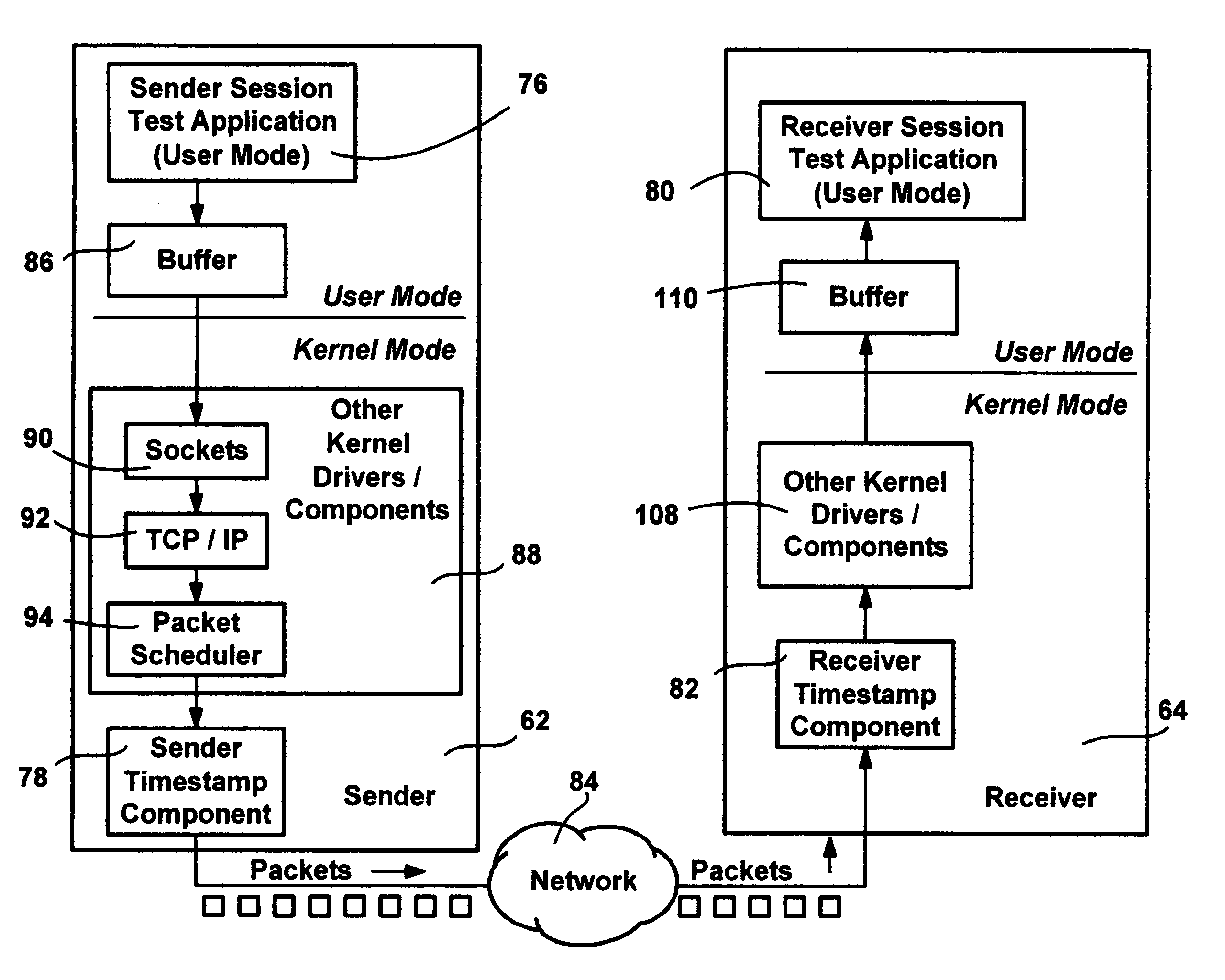 Method and system for accurately calculating latency variation on an end-to-end path in a network