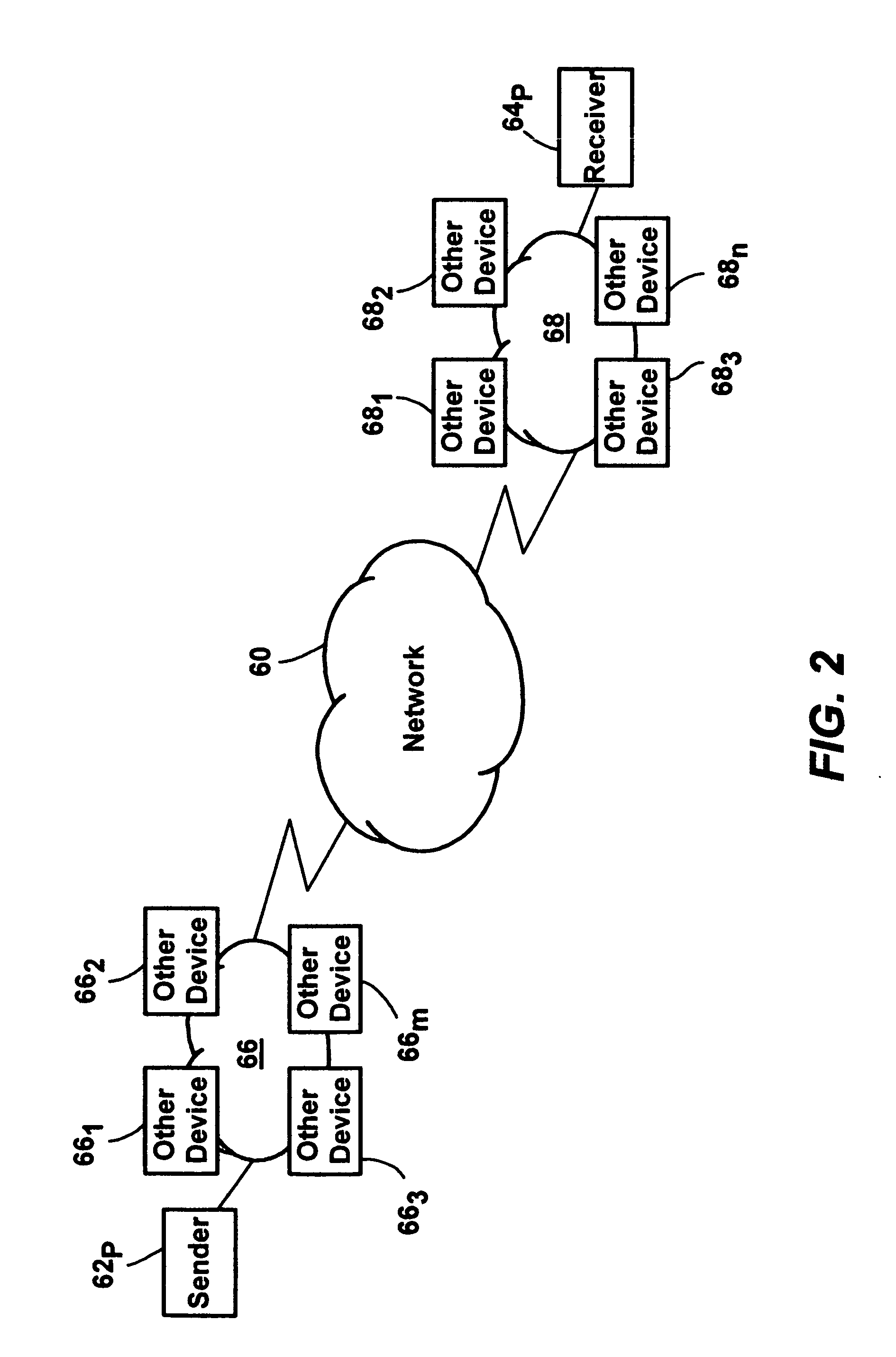 Method and system for accurately calculating latency variation on an end-to-end path in a network