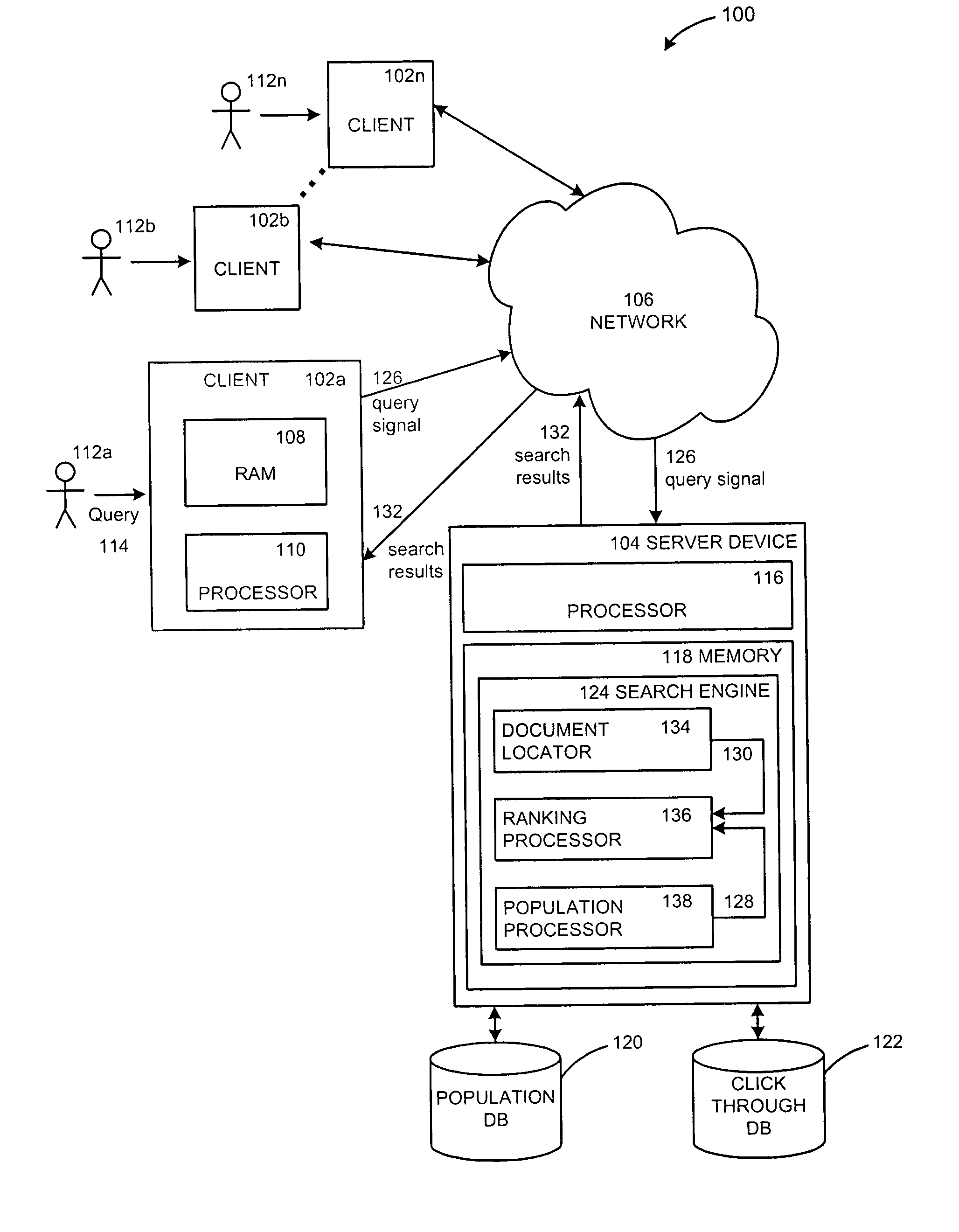 Methods and systems for improving a search ranking using population information