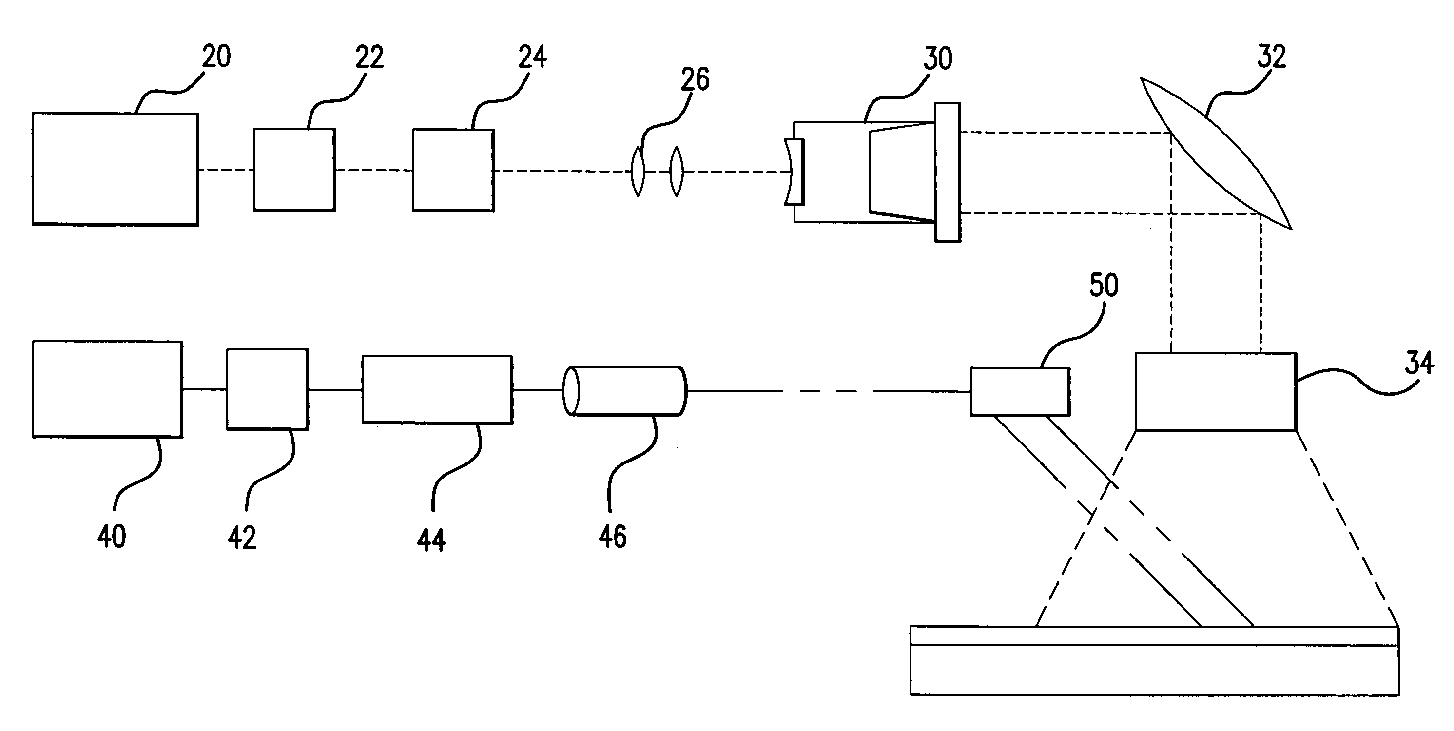 Dual laser coating apparatus and process