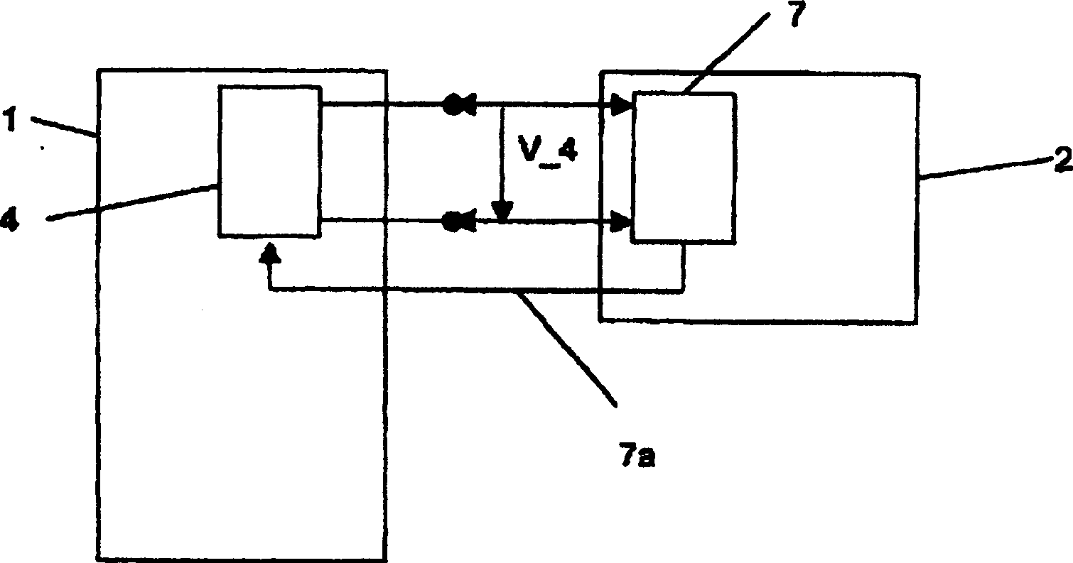 Measuring device used in process technology, comprising a central power supply unit