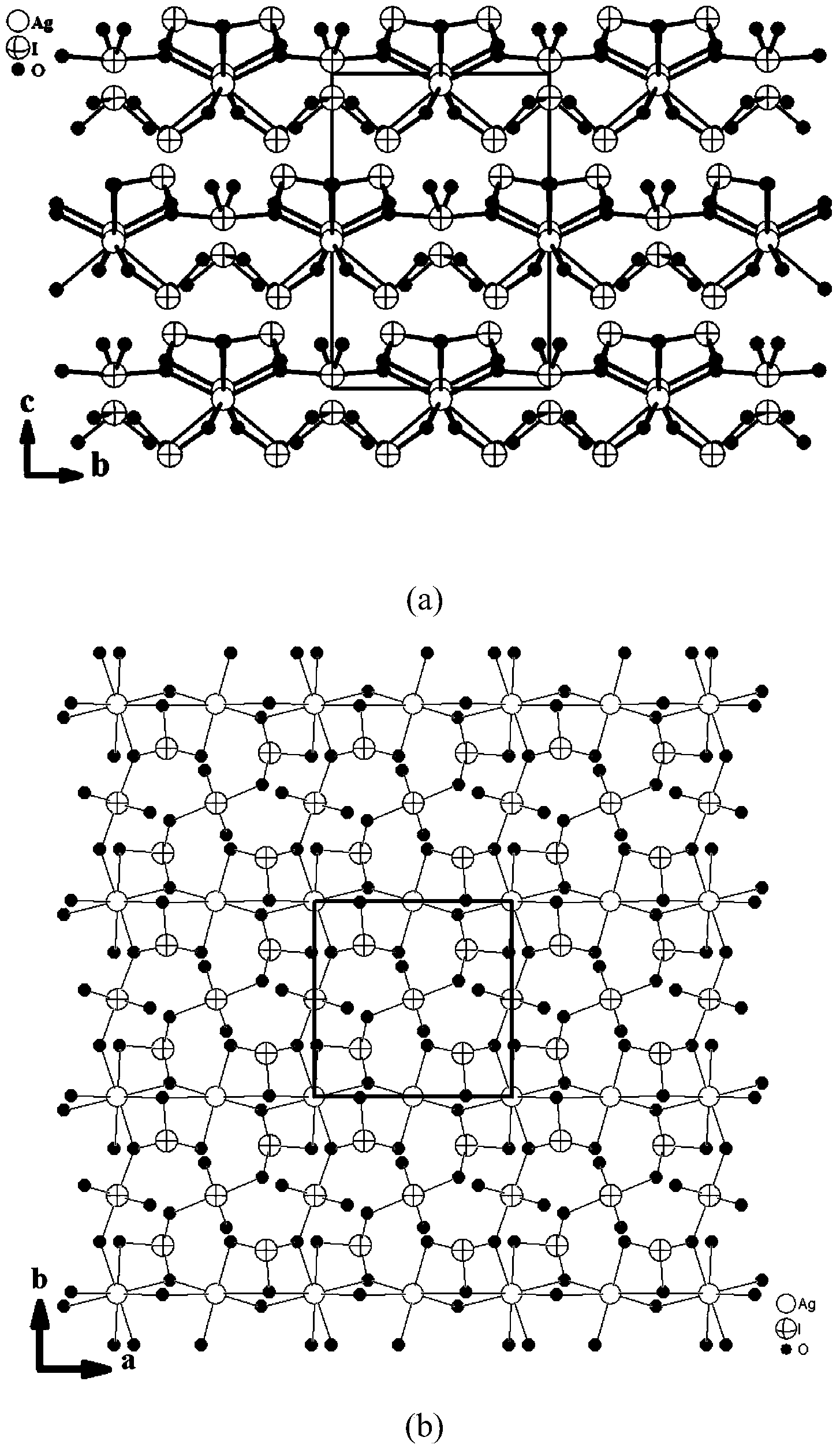 Non-linear optical crystal alpha-AgI3O8 and preparation and application of non-linear optical crystal alpha-AgI3O8