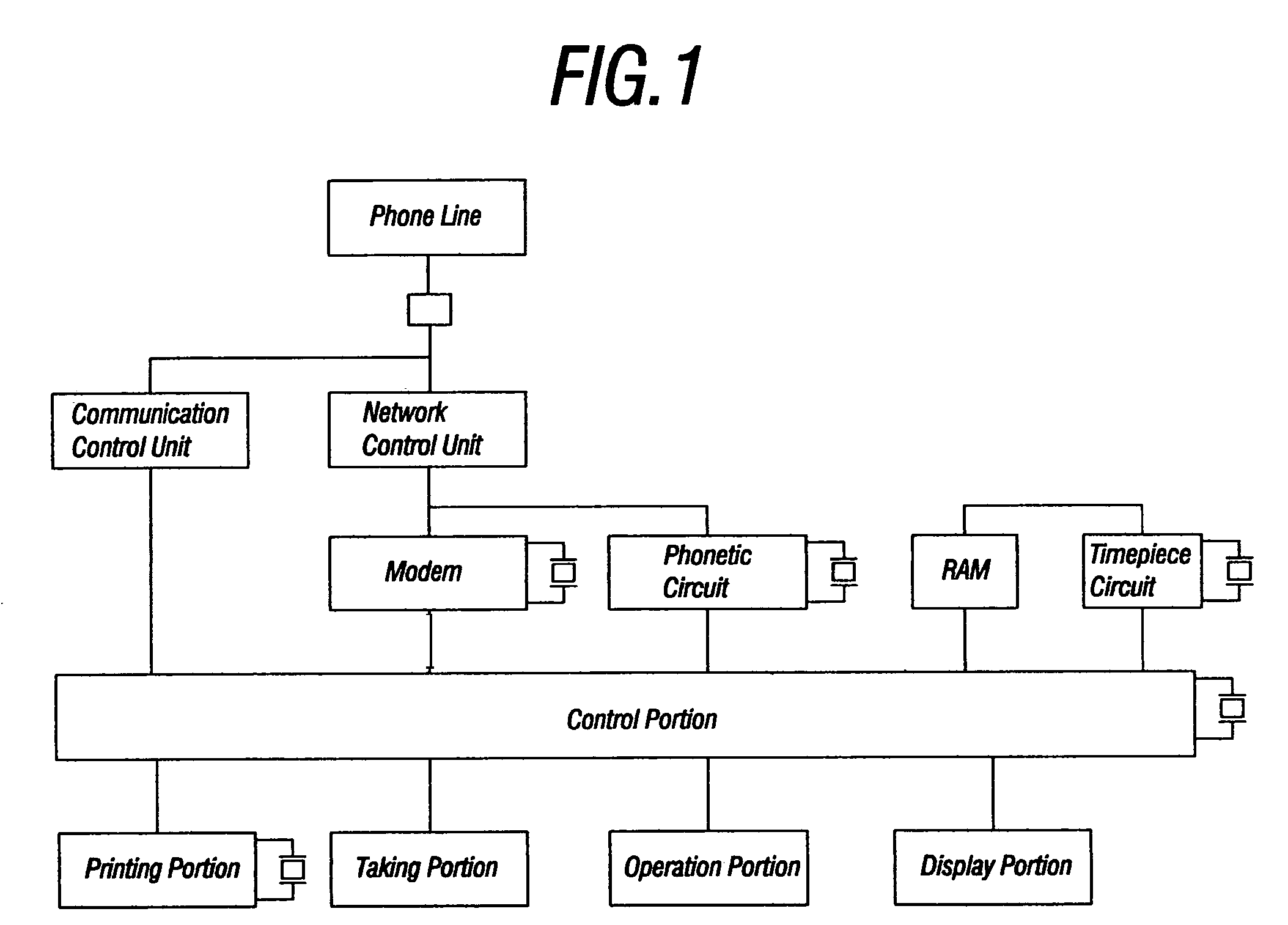 Electronic apparatus having display portion and oscillator and manufacturing method of the same