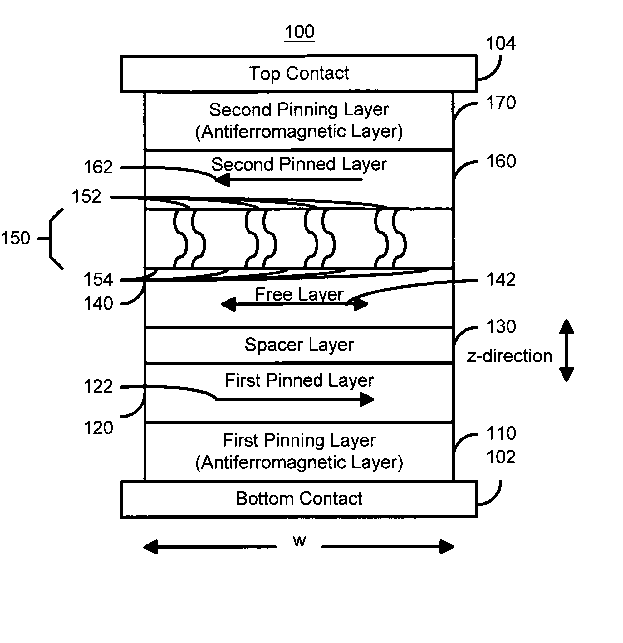 Spin barrier enhanced dual magnetoresistance effect element and magnetic memory using the same