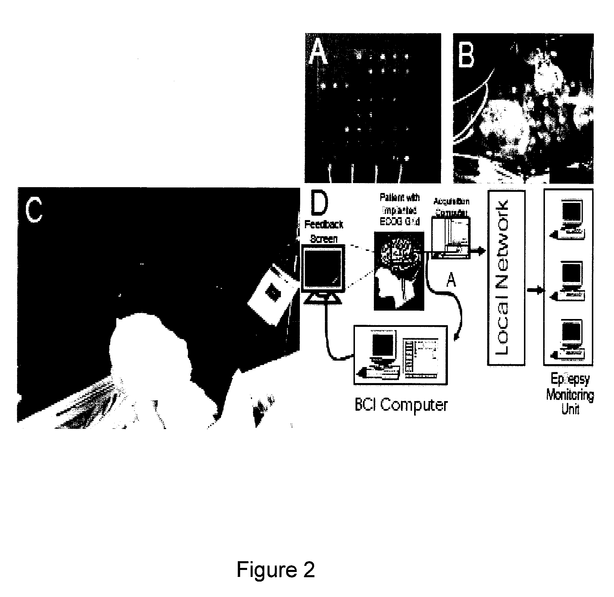 Methods and systems for controlling body parts and devices using ipsilateral motor cortex and motor related cortex