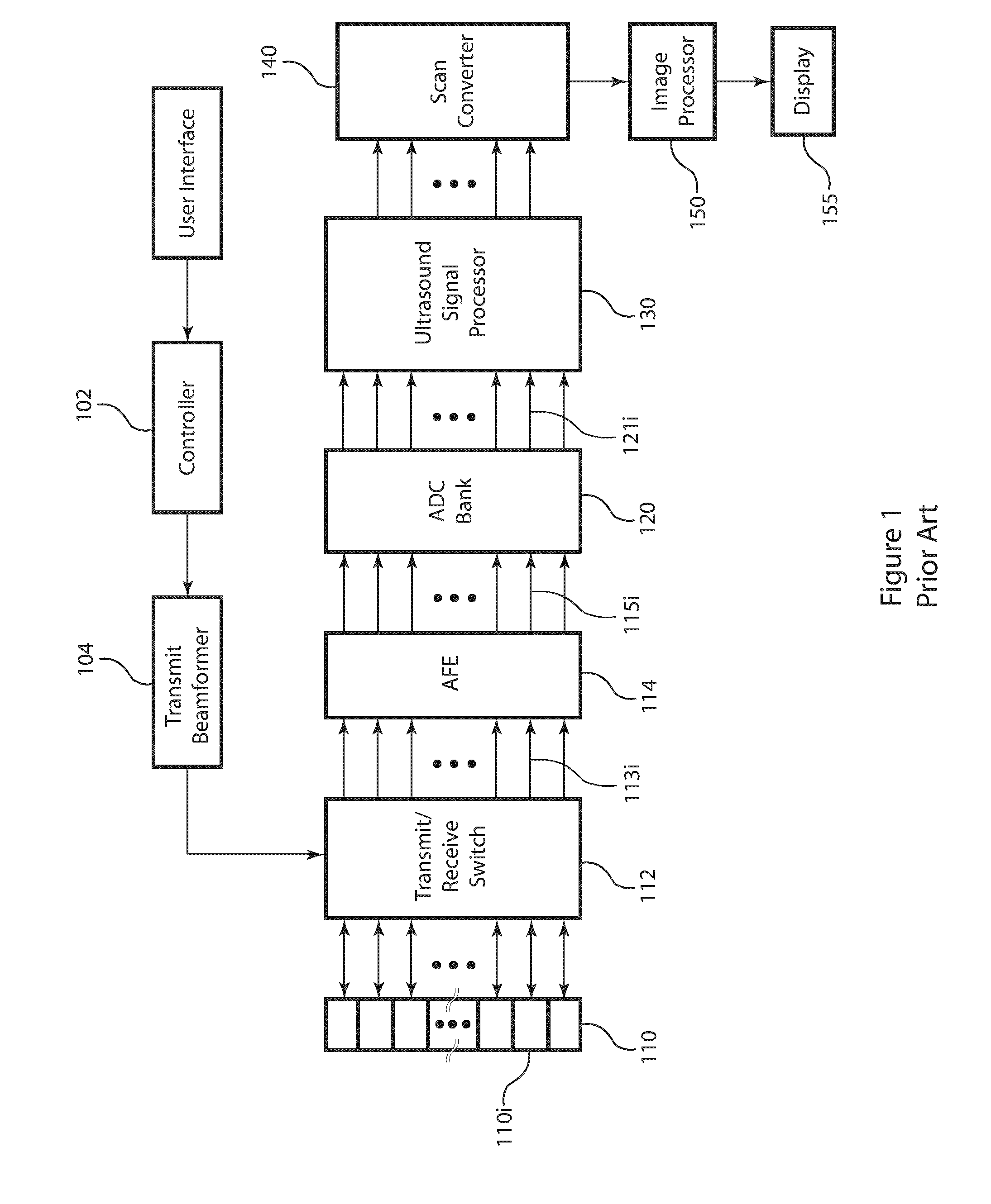 Ultrasound signal compression