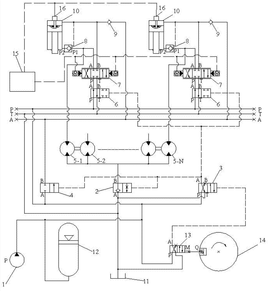 Multi-cylinder electro-hydraulic control system for double-valve-core rotary type direction throttle valve control cylindrical valve