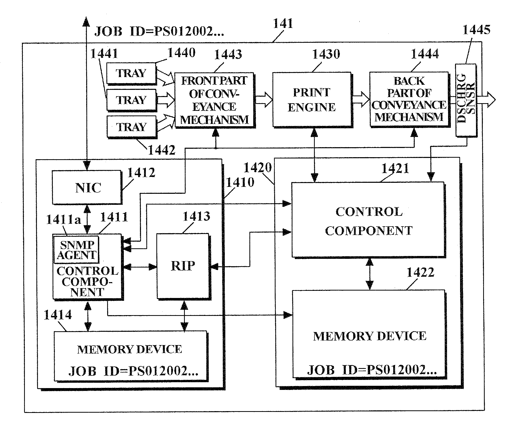 System and method for managing trace of certifications