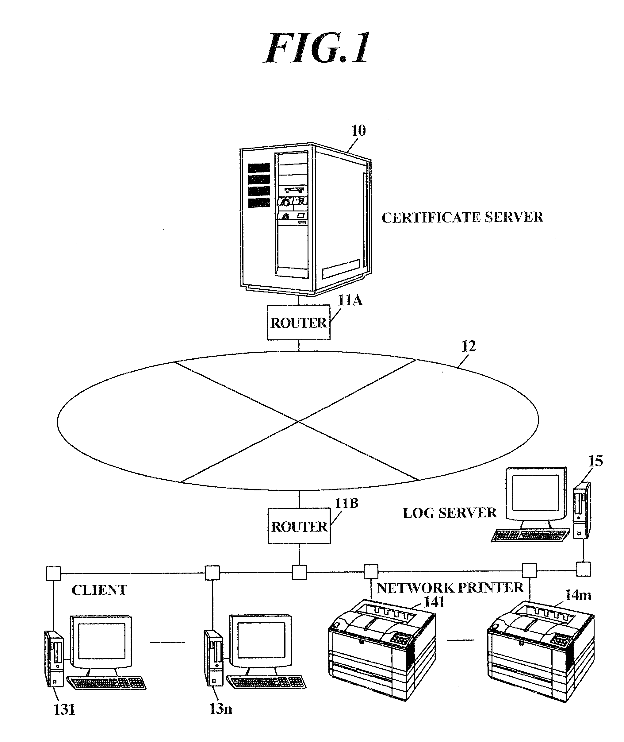 System and method for managing trace of certifications