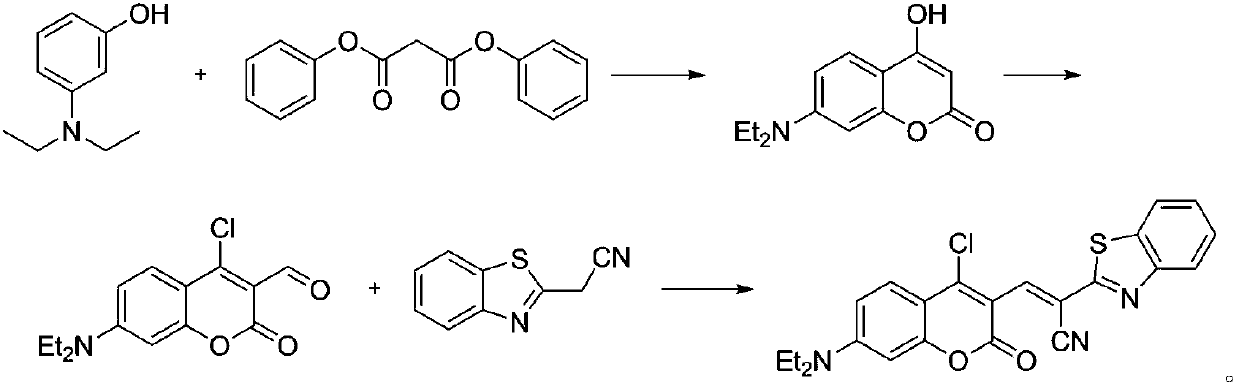 Synthesis and application of multifunctional fluorescent molecular probe for simultaneously distinguishing and detecting Cys, Hcy and GSH