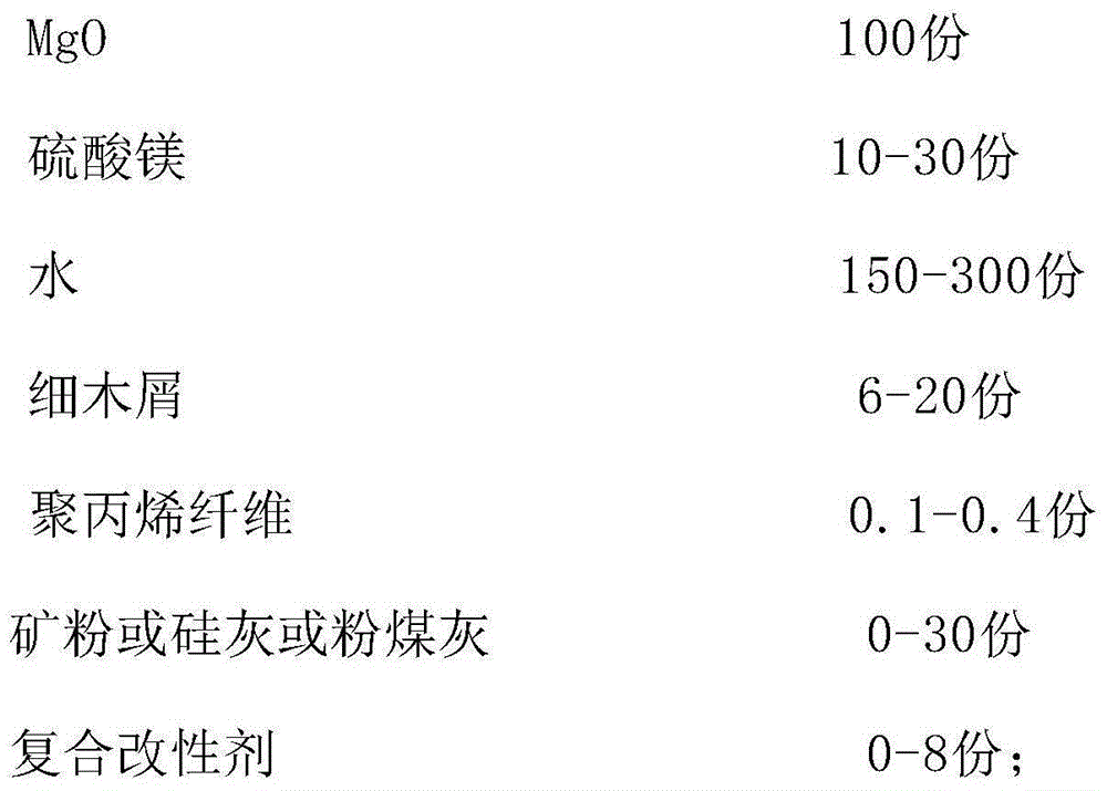 Prefabricated high-strength floor deck and preparation method thereof