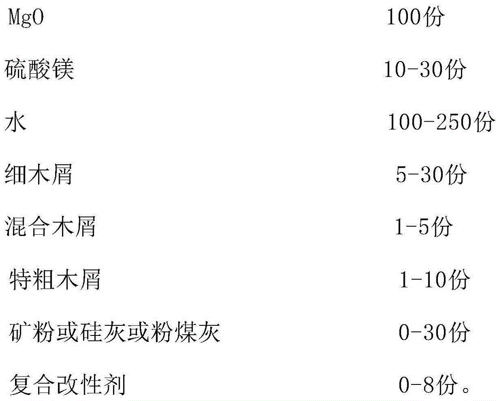 Prefabricated high-strength floor deck and preparation method thereof