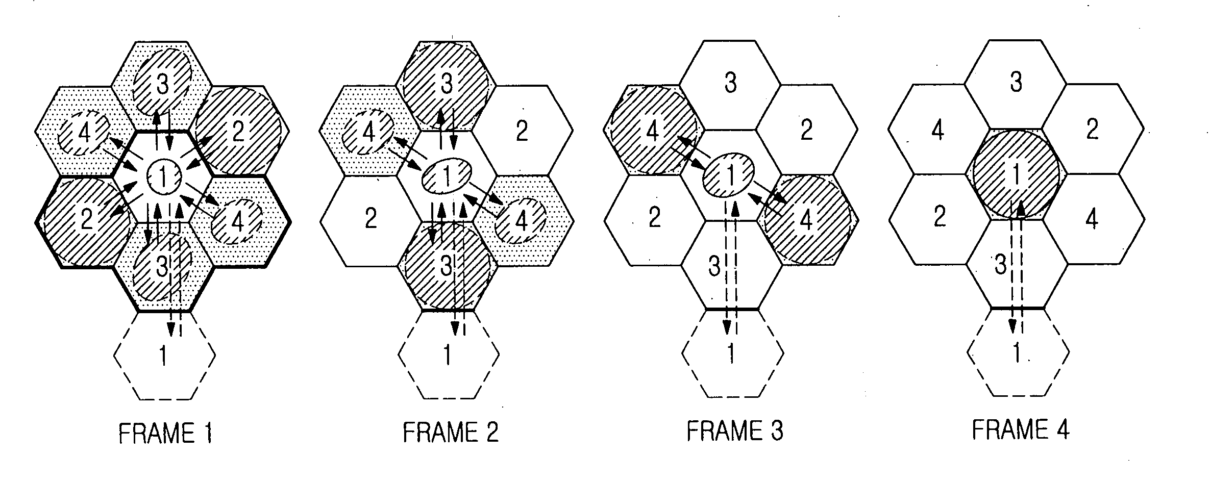 Apparatus and method for dynamically allocating resources in a communication system using an orthogonal frequency division multiple access scheme