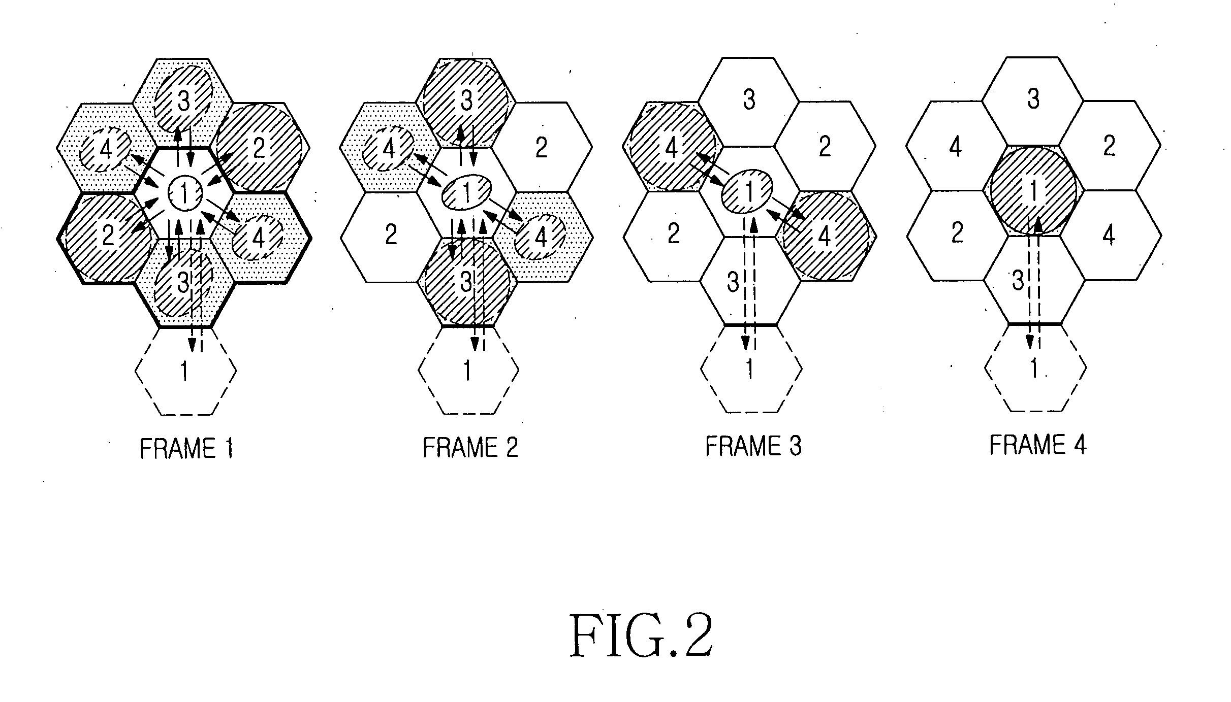 Apparatus and method for dynamically allocating resources in a communication system using an orthogonal frequency division multiple access scheme