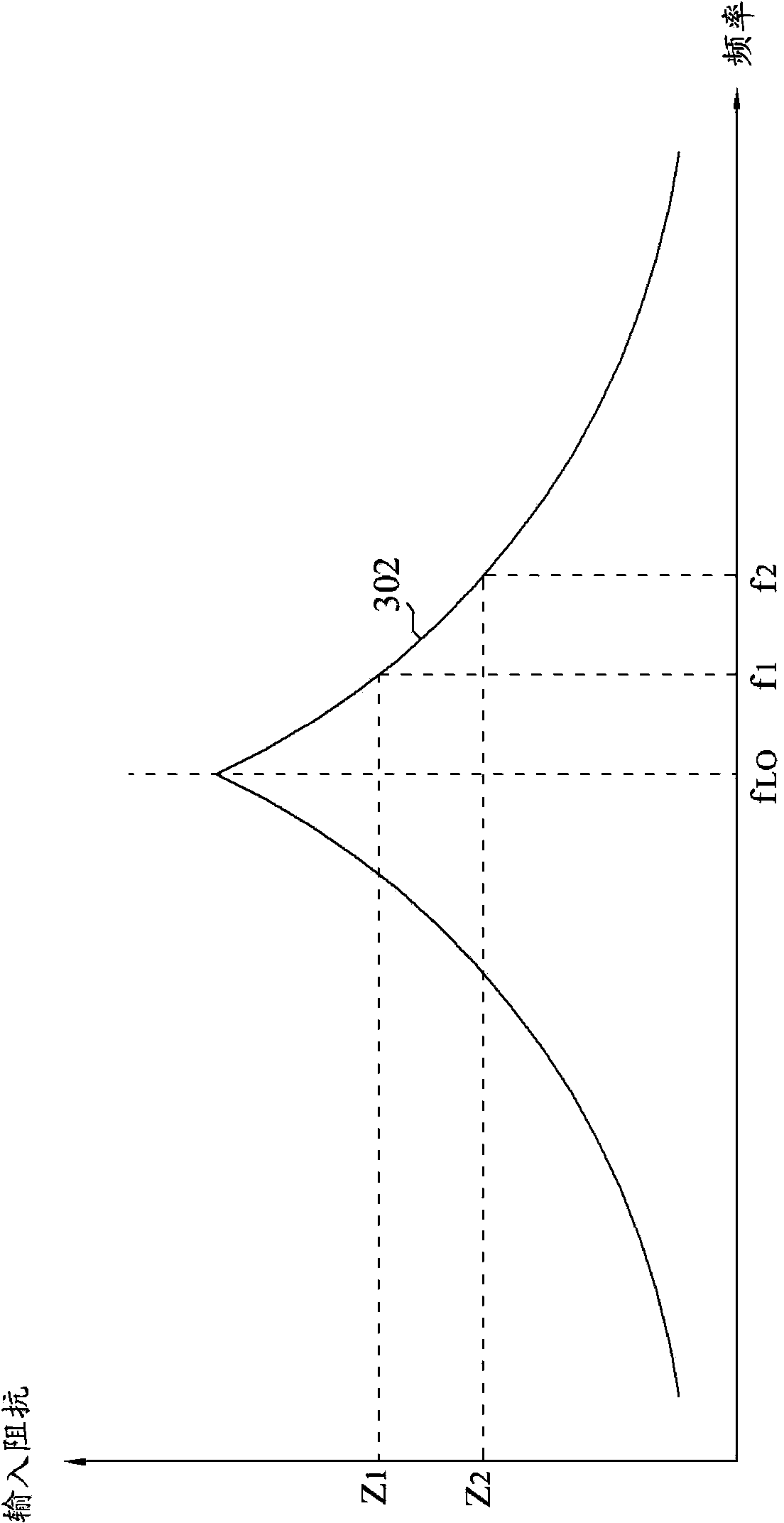 Signal processing apparatus and method for setting filtering characteristic of the same