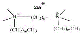 Hybrid supermolecule room temperature phosphorescent material and preparation method thereof