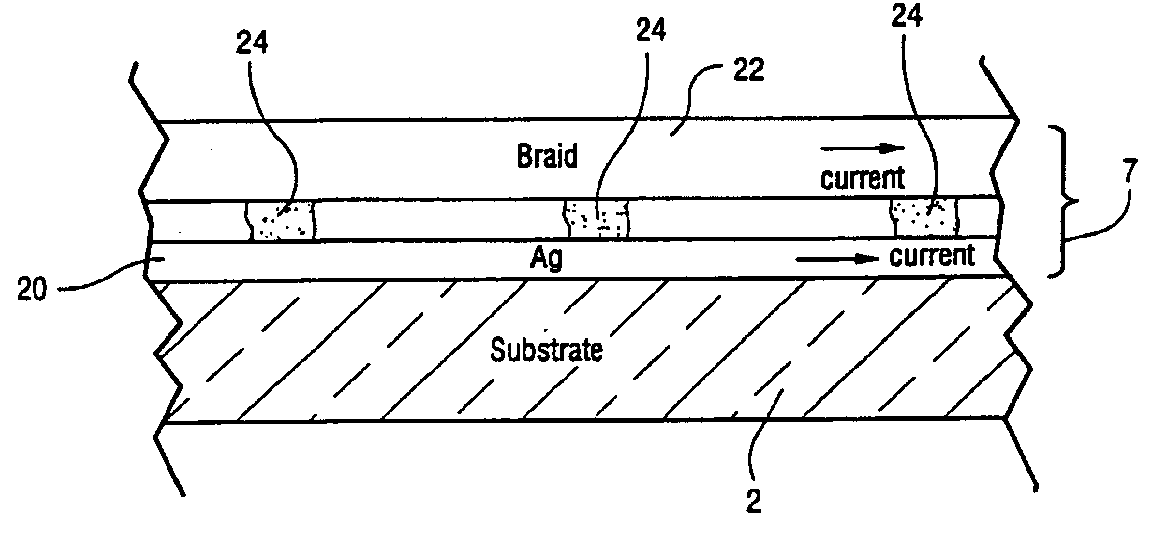 Heatable vehicle windshield with bus bars including braided and printed portions