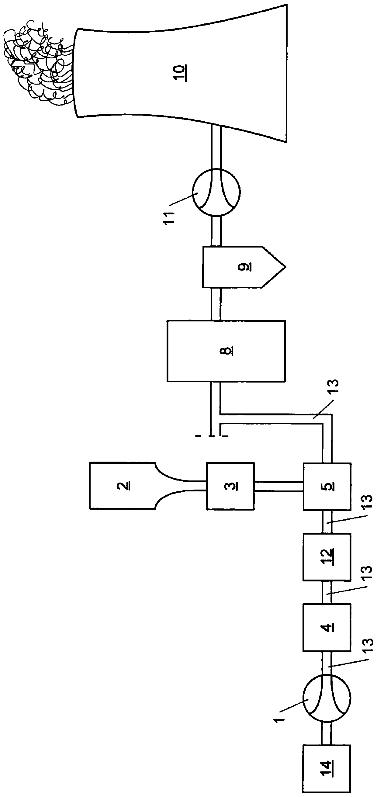 Process for pneumatically conveying a powdery material