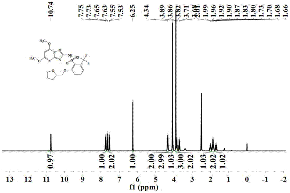 Triazolopyrimidine sulfonamide compound, composition containing the same and application thereof